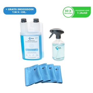 FRM startpakket Interieur & Toverdoeken blauw