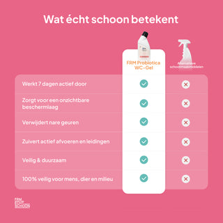 FRM Probiotica WC-Gel