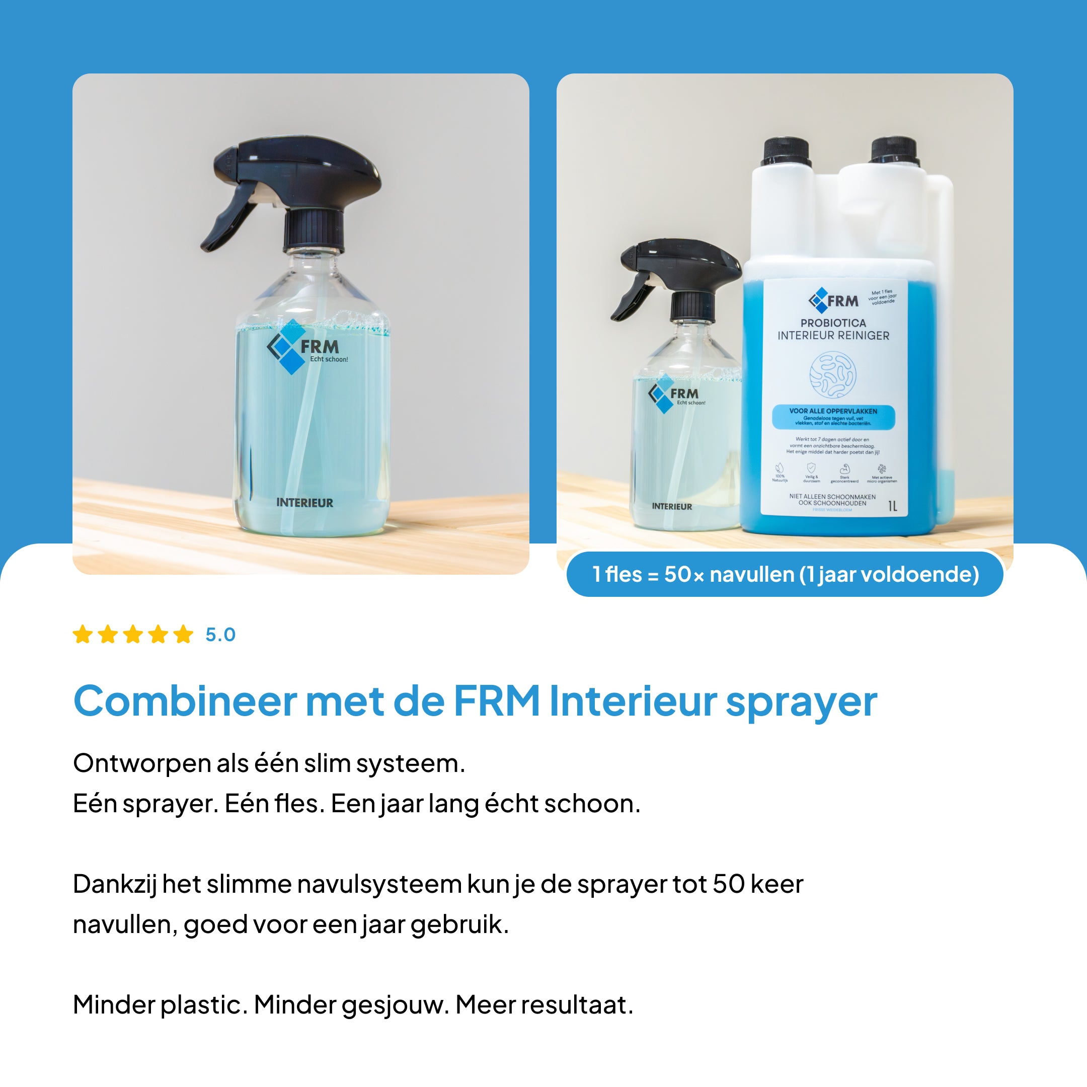 FRM Probiotica Interieur