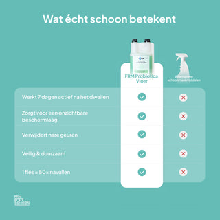 FRM Probiotica Vloer