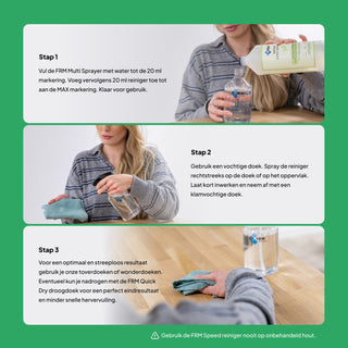 FRM startpakket Speed reiniger